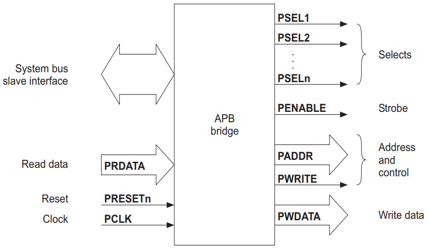 APB玩家攻略，轻松挂VPN畅享全球游戏体验,APB游戏截图,apb怎么挂vpn,VPN服,第1张