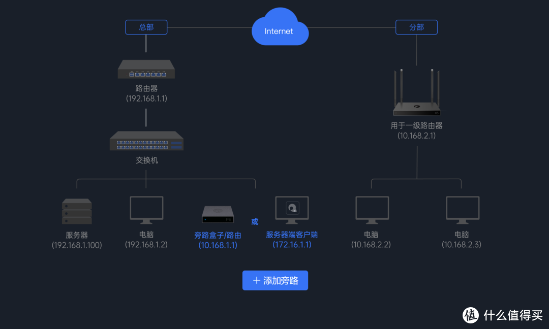 美网通VPN轻松下载，畅游全球网络无界限,美网通VPN,美网通vpn下载,VPN的,vpn,vpn.,第1张