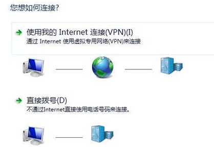 2017年，VPN与迅雷联手，打造高速畅游网络新体验,2017vpn迅雷,VPN服,VPN在,VPN后,第1张