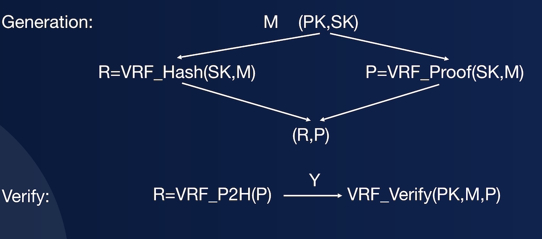 网络架构中的VRF与VPN实例，关键组件与实用解析,网络架构图,vrf和vpn实例,第1张