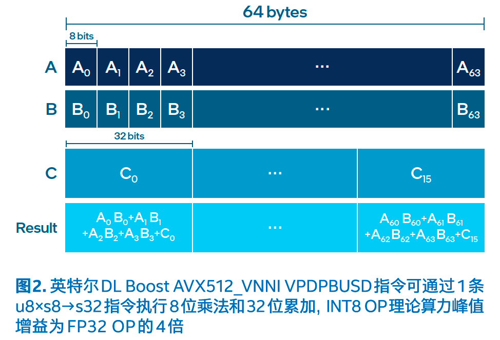 Plus VPN V2.0深度解读，性能飞跃，创新引领隐私保护新潮流,Plus VPN V2.0宣传图,plus vpn v2.0,切换VPN,第1张