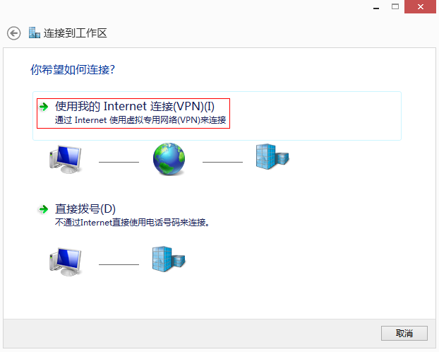 Windows 8 VPN设置与安全连接步骤解析,VPN示意图,windows 8 vpn设置密码,VPN服,填写VPN,第1张