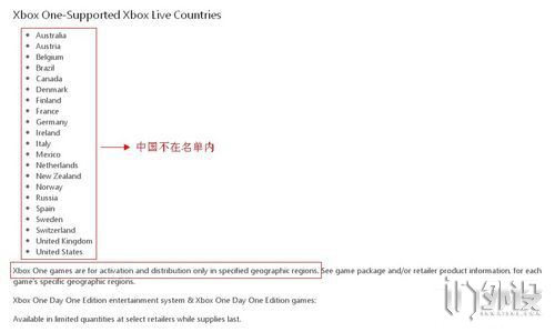 Xbox One内置VPN，全球游戏无界限，轻松突破地域限制,Xbox One VPN,xbox one 内置vpn,VPN服,VPN的,第1张