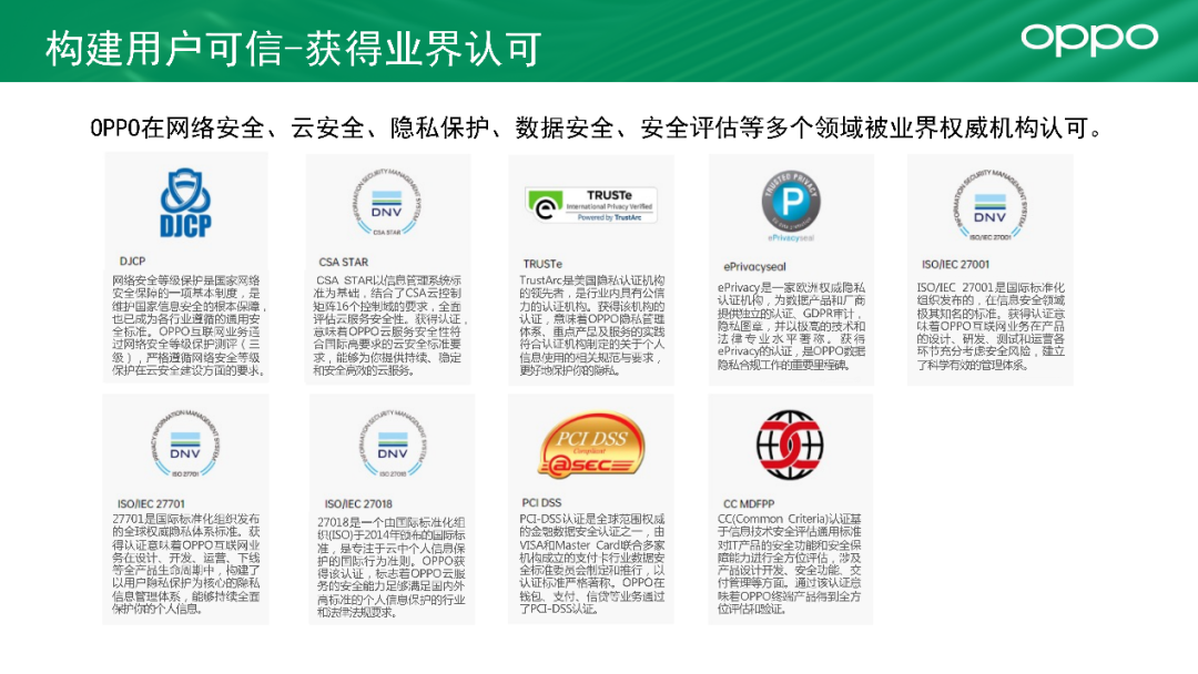 OPPO持续开启VPN，揭秘其安全隐私保护之道,OPPO VPN技术图示,oppo始终开启vpn,VPN的,VPN在,始终开启VPN,第1张