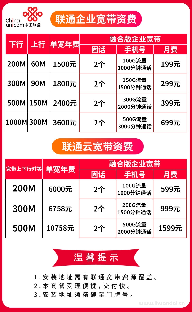 企业网络连接利器，电信点对点专线与VPN的双重保障解析,电信点对点专线 vpn,VPN的,VPN在,VPN自动,第1张