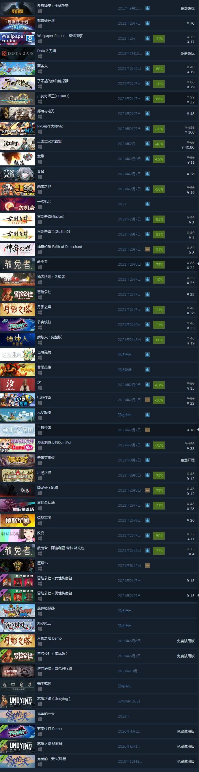 Steam玩家福音，深度解析换商店与VPN的完美搭配使用,steam换商店vpn,VPN服,VPN的,与VPN结合,第1张