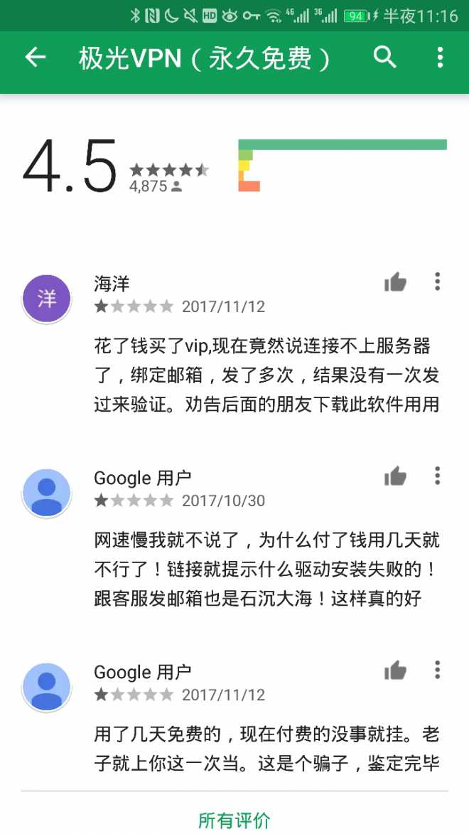 VPN费用全揭秘，电脑挂VPN是否需要付费？,VPN示意图,电脑挂VPN要钱吗,VPN服,VPN的,VPN要,第1张