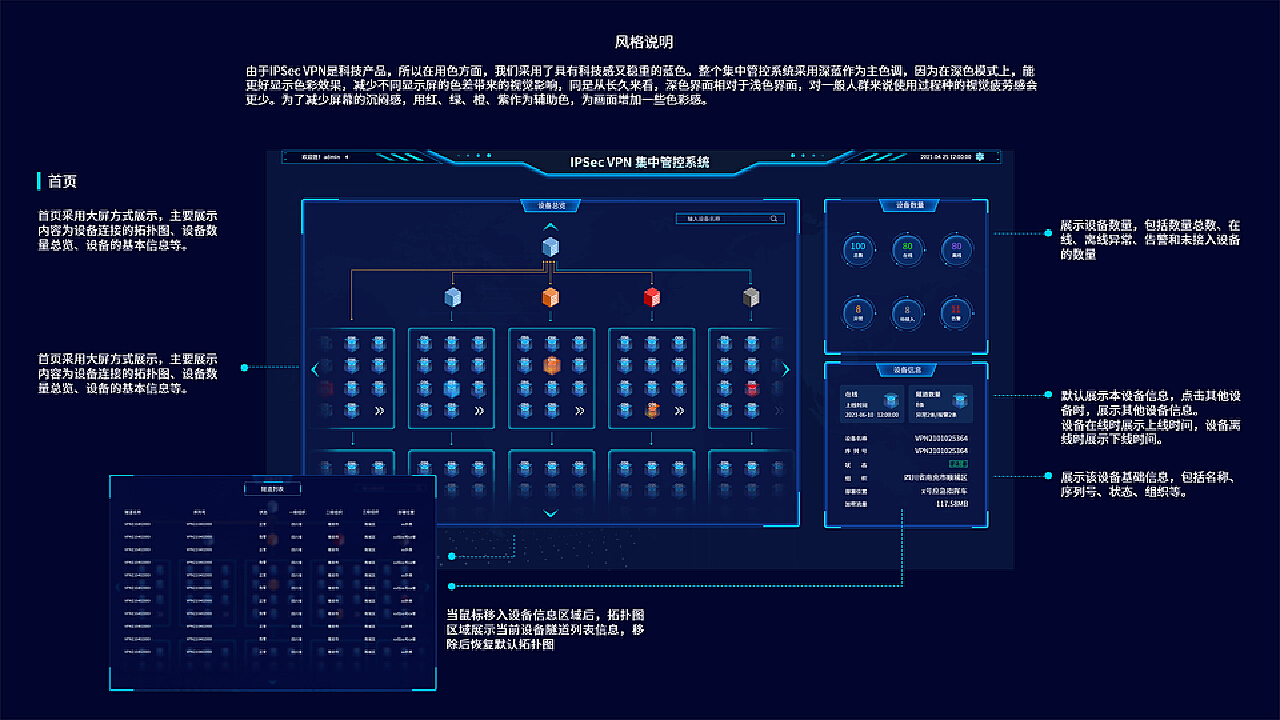 揭秘VPN后台管理软件，功能解析、优势评测与选型攻略,vpn后台管理软件,了解VPN,VPN后,VPN网络,第1张