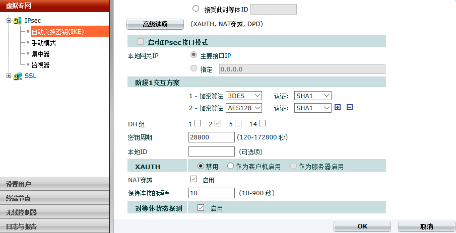 Juniper SSG 20 VPN详解，功能全面解析及配置技巧,Juniper SSG 20 VPN设备,juniper ssg 20 vpn,VPN服,VPN的,SSL VPN,第1张