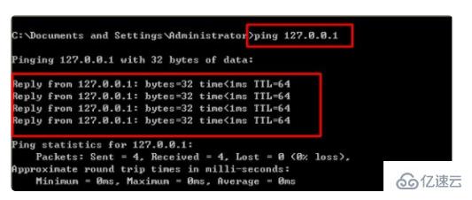 全面指南，利用ping 127.0.0.1检测VPN连接并提升网络使用效率,网络示意图,ping 127.0.0.1 使用vpn,了解VPN,VPN服,VPN连接异常,第1张