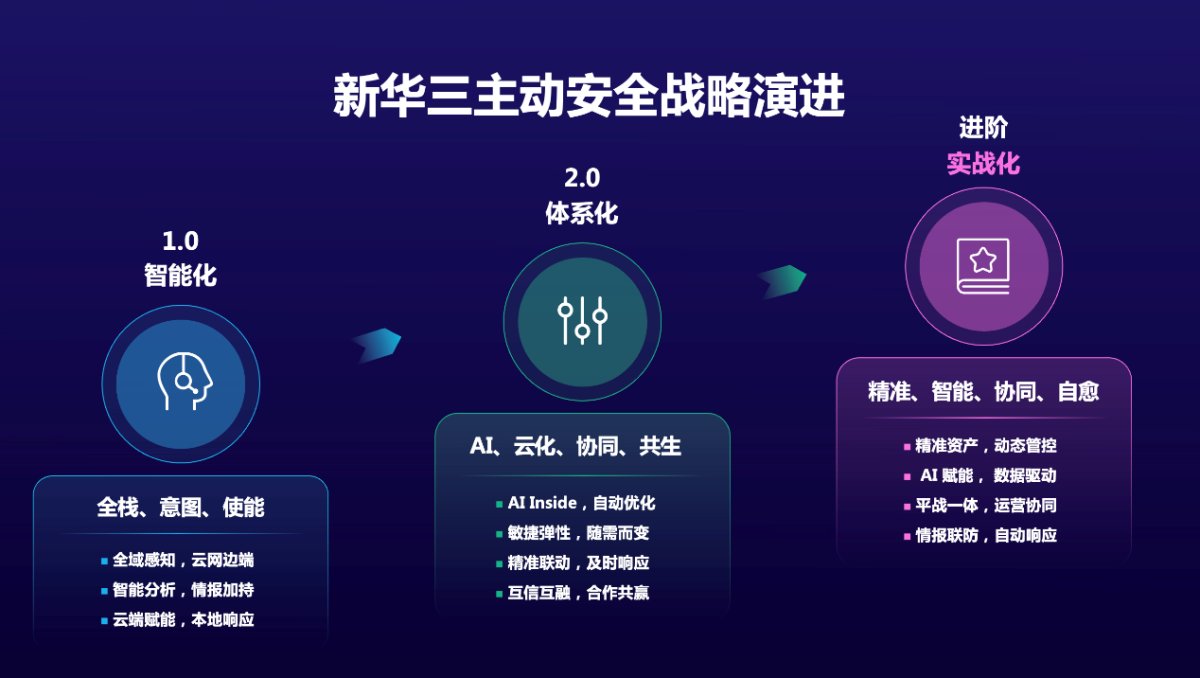 3G VPN连接解析，解锁高效安全移动网络新境界,3G VPN连接示意图,3g vpn连接,VPN服,通过VPN连接,使用VPN连接,第1张