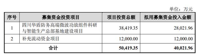 华盾VPN技术突破，引领网络安全新里程,华盾vpn映射,第1张