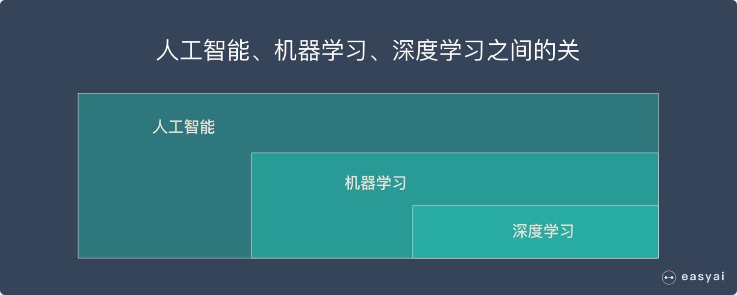 深度用户必看，揭秘VPN不可或缺的五大理由,网络安全与隐私保护,depth要vpn吗,了解VPN,VPN服,VPN的,第1张