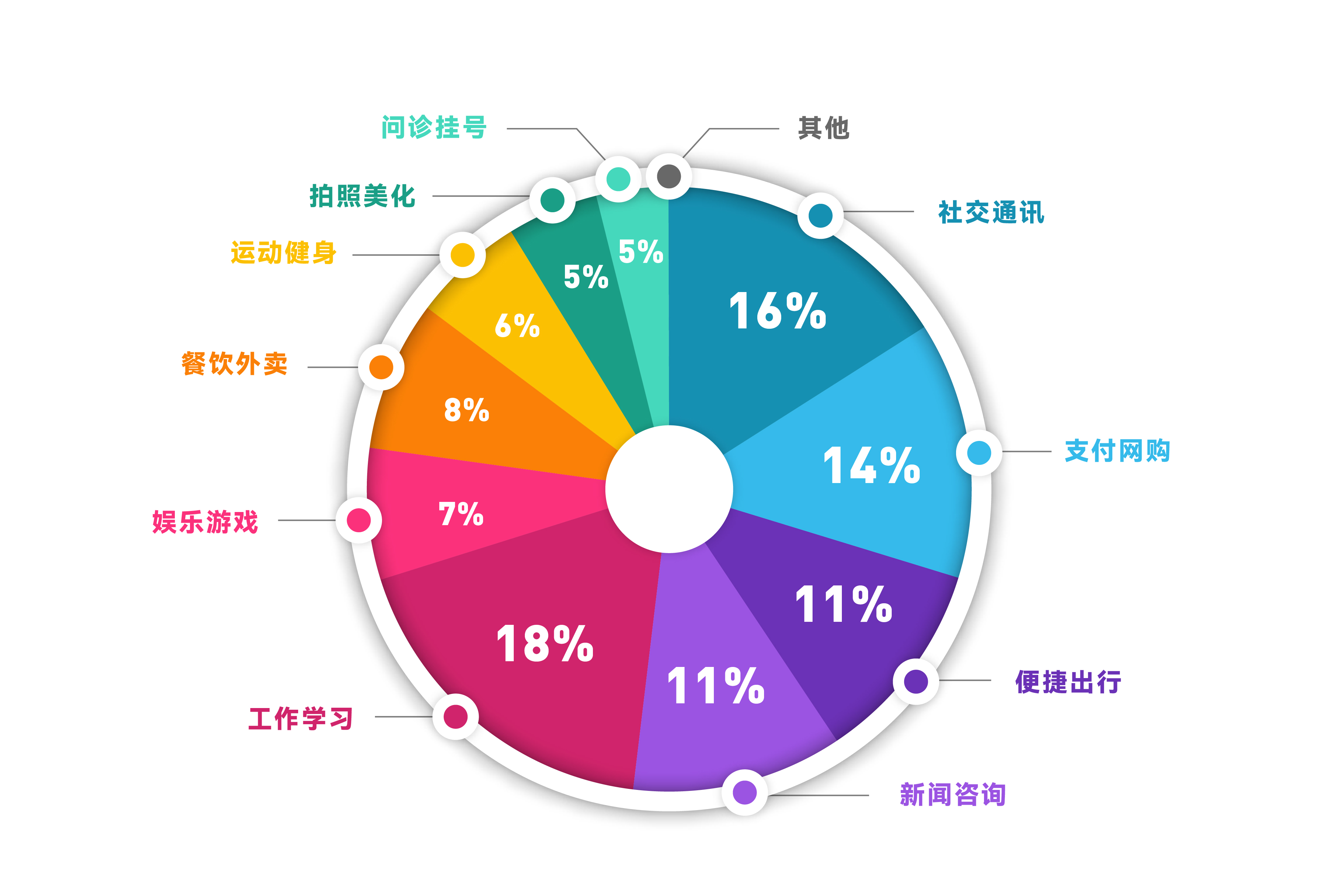 Eshop购物攻略，安全挂载VPN的正确使用方法,eshop购物与VPN,eshop怎么挂vpn,VPN服,VPN的,第1张