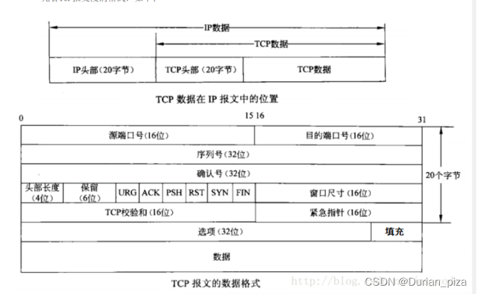 解决TCP Size Error，VPN连接故障排查指南,网络连接图,tcp size error vpn,VPN的,第1张