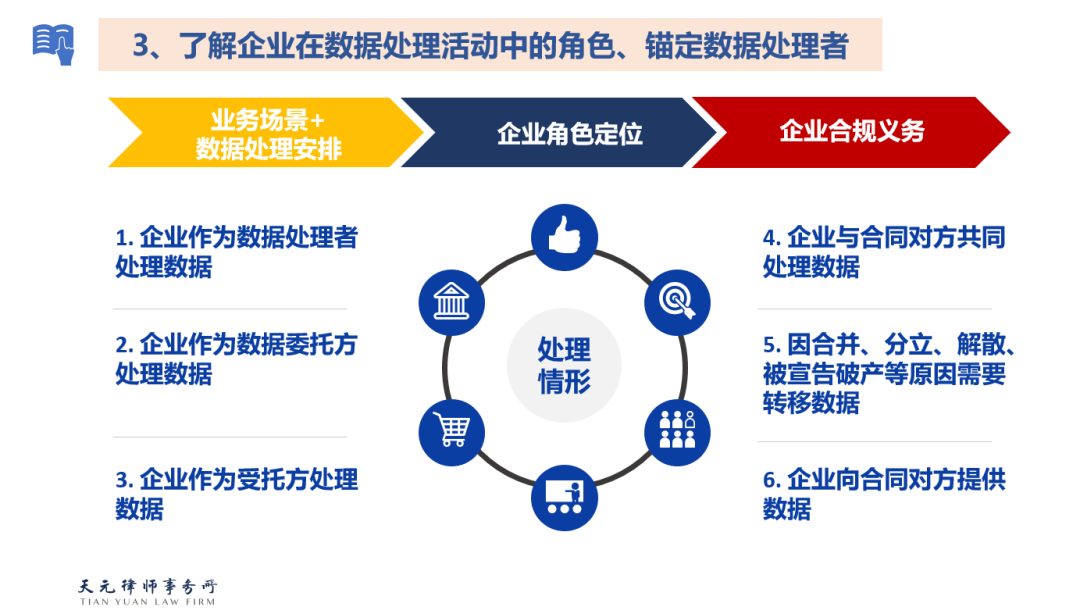 国内VPN使用合法合规性解析,VPN示意图,国内 VPN 违法吗,VPN服,VPN的,VPN在,第1张