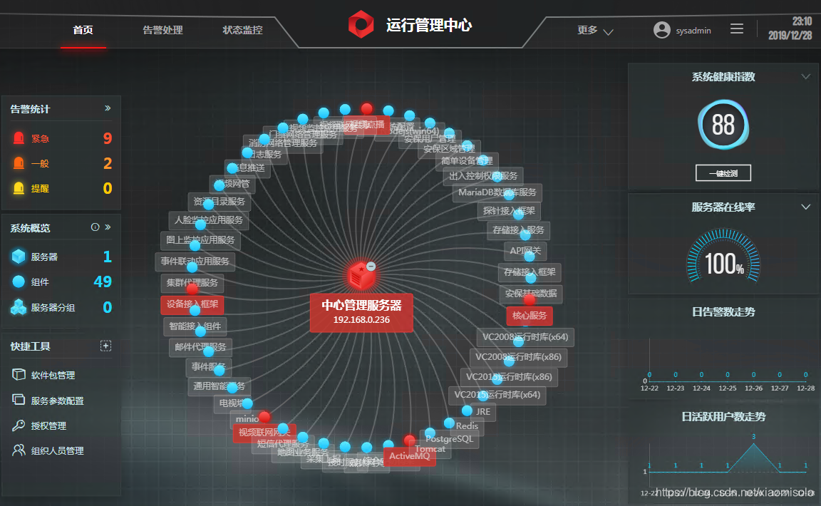 海康视频服务VPN，畅游全球，安全稳定的视频新视界,海康视频服务VPN示意图,海康视频服务vpn,VPN的,第1张