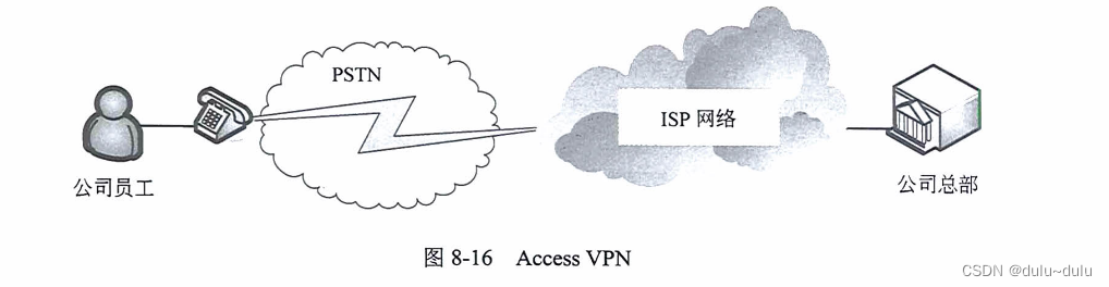 揭秘VPN链接协议，TCP技术在VPN通信中的关键作用,网络示意图,vpn链接协议 tcp,VPN服,第1张