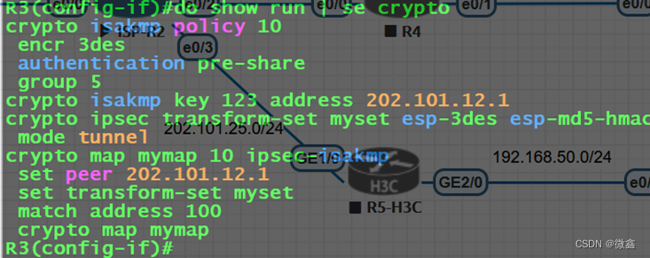 全面指南，深度解析思科IPsec VPN配置清除，保障网络安全之道,IPsec VPN 配置示例图,清除思科ipsec vpn,VPN服,IPsec VPN,VPN配置信息,第1张