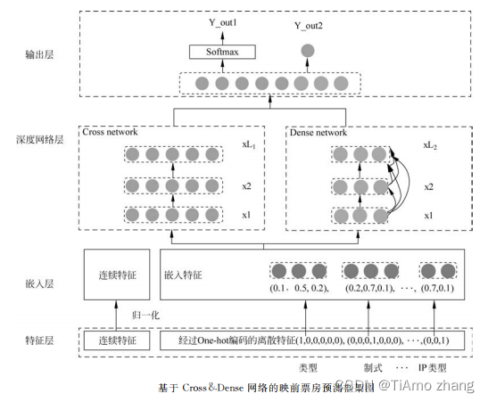 揭秘，观看Popcorn时间为何付费VPN不可或缺,Popcorn时间相关图示,popcorn用VPN付费,VPN的,第1张