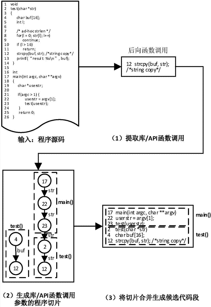 揭秘安全畅游油管的VPN使用指南,能看油管的vpn,了解VPN,VPN的,VPN的加密,第1张