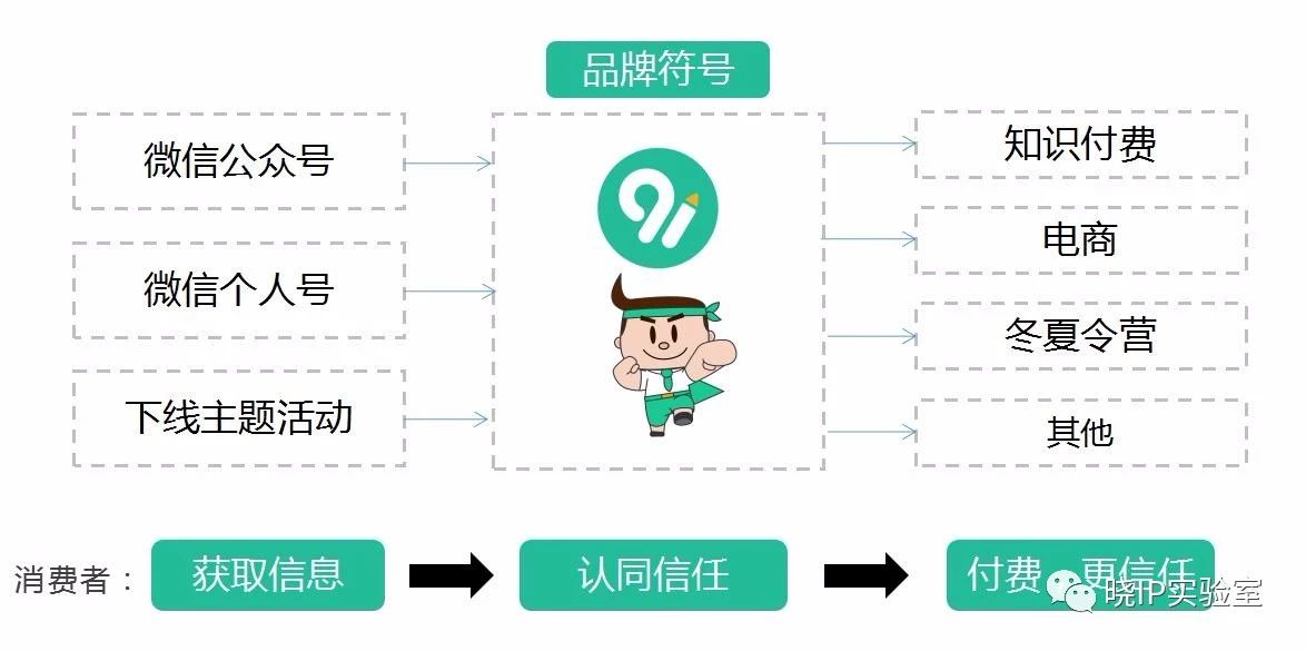 技术革新推动下，IP VPN市场迈向无限未来,IP VPN市场图,ip vpn 市场发展,VPN的,第1张