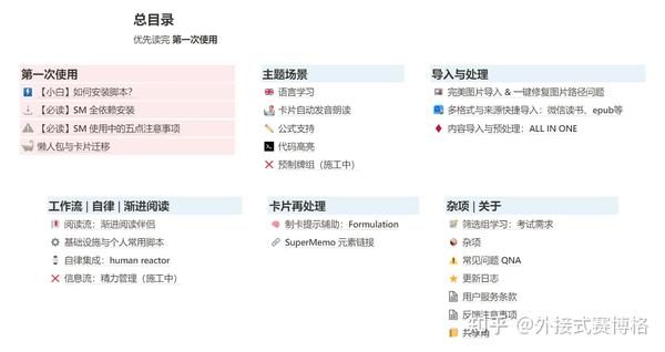 Supermemo VPN使用指南，必要性解析与安全须知,相关图片,supermemo要VPN吗,VPN服,VPN的,第1张