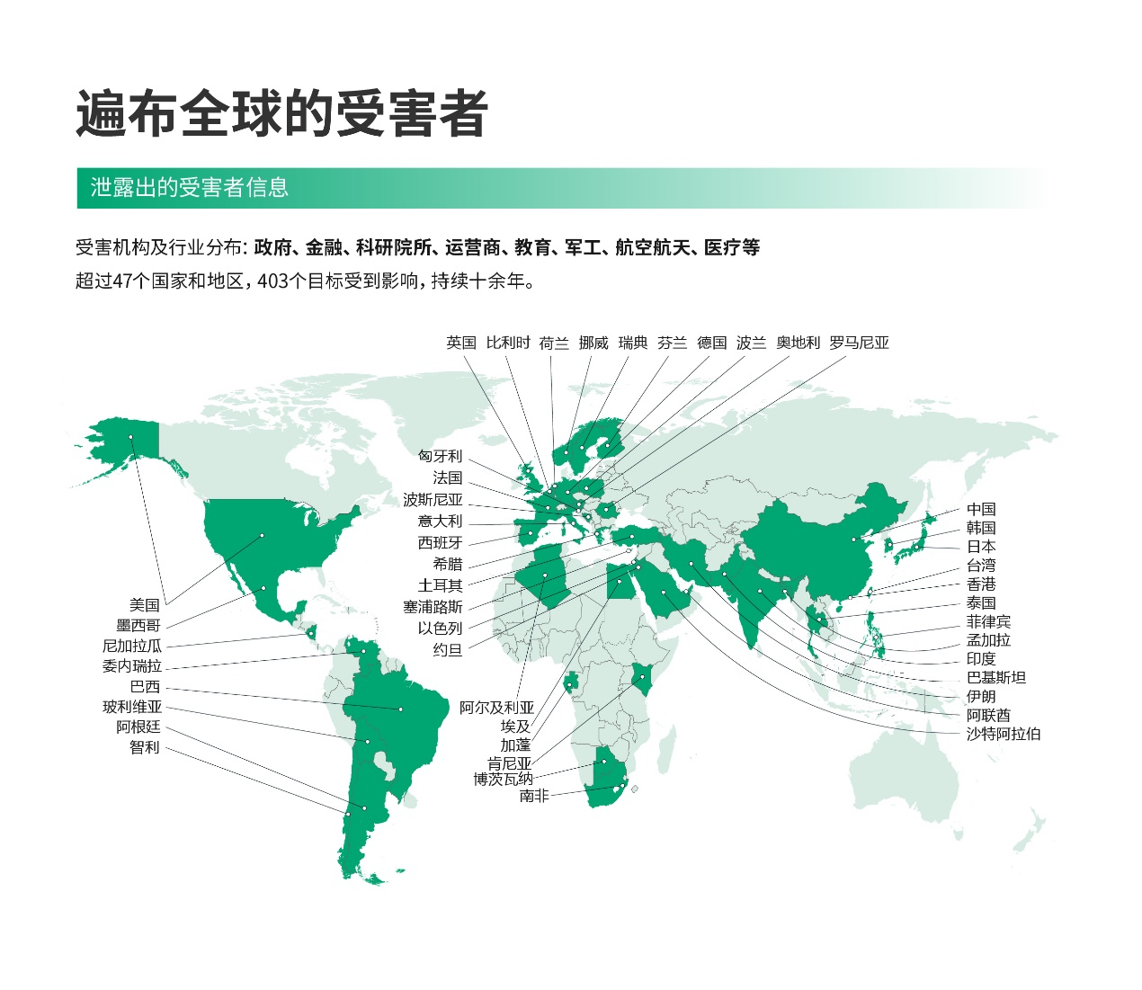 揭秘外国用户如何突破地域限制，安全访问国内VPN服务,外国上国内的vpn,VPN服,VPN的,购买VPN服务,第1张