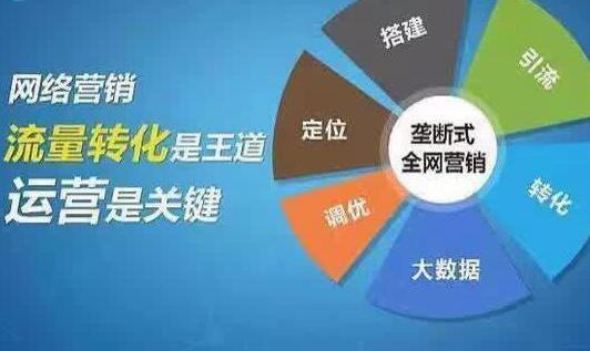 VPN助力网站链接推广，提升效果的秘密武器,网站链接推广,网站链接推广 VPN,VPN服,VPN在,如何利用VPN,第1张