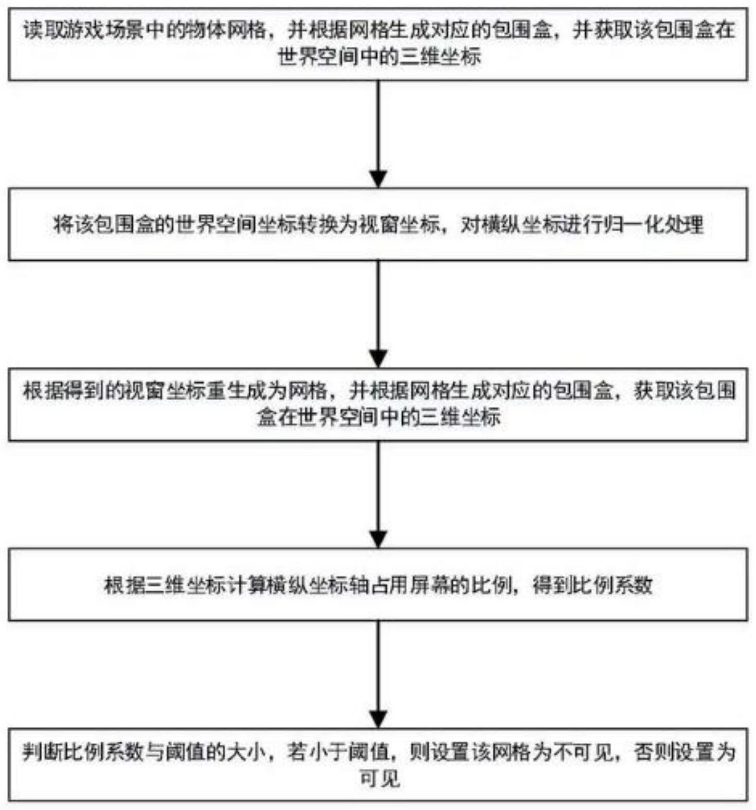 揭秘游戏环境优化，为何游戏玩家需借助VPN？,网络游戏现状图,需要 vpn 游戏吗,VPN的,VPN保护,第1张