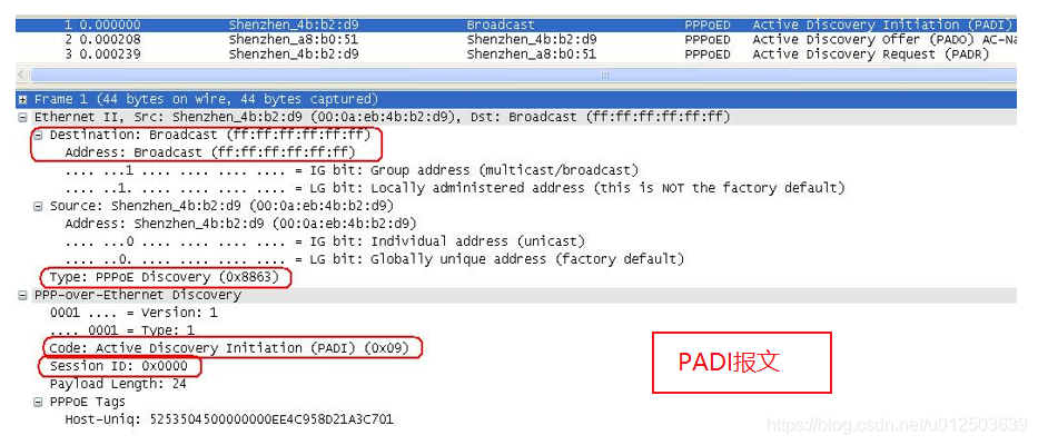 VPN中PPPoE协议终止问题解析与解决方案,vpn ppp协议终止,VPN连接不稳,第1张