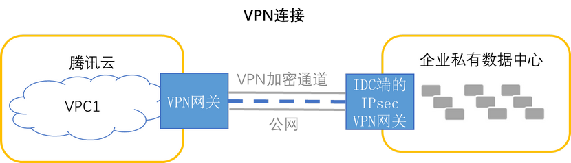 Atom VPN，守护隐私的钻石级网络守护者,Atom VPN示意图,atom vpn 钻石记录,VPN服,VPN的,VPN在,第1张