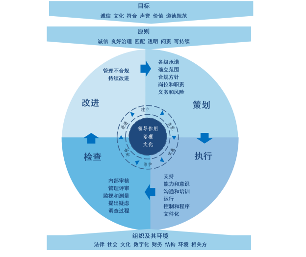 中国合规VPN使用攻略，畅游网络新境界,网络连接示意图,中国允许的vpn,VPN服,VPN的,购买VPN服务,第1张