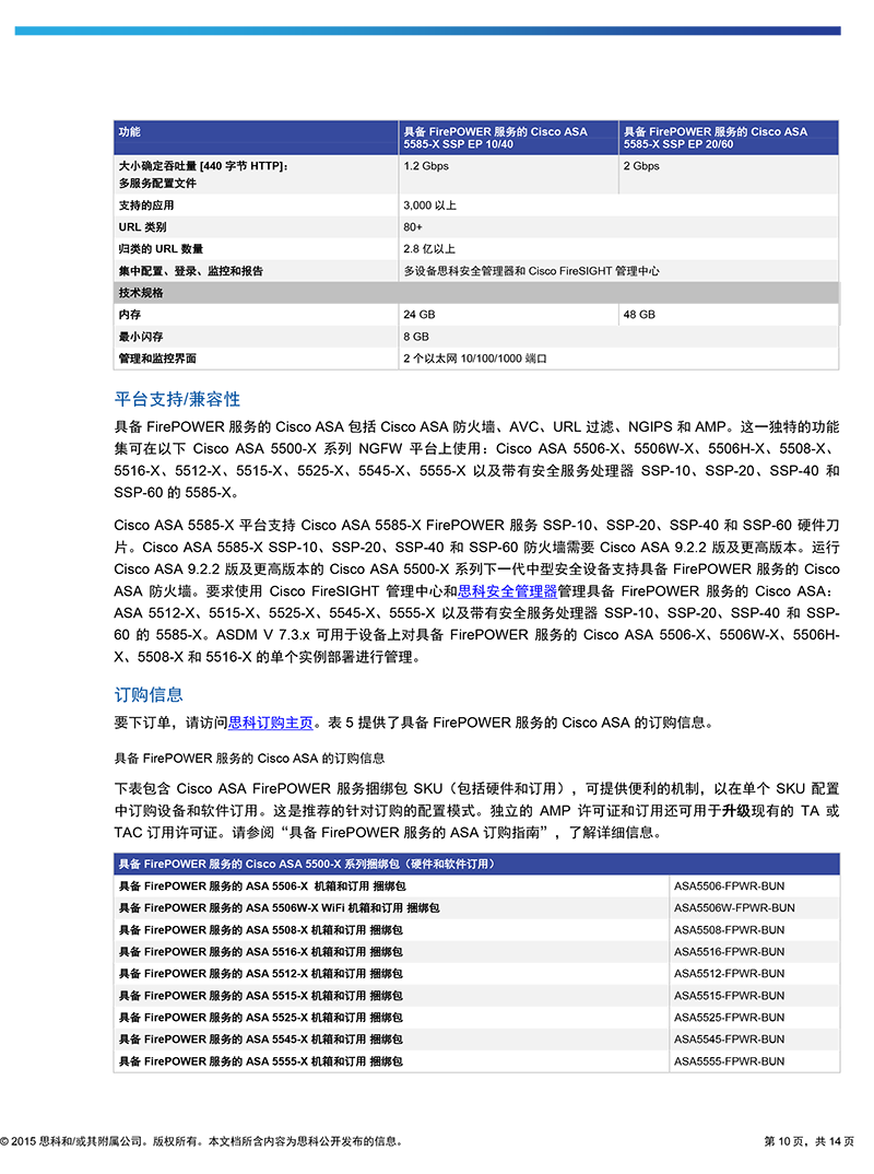 ASA5540防火墙VPN功能解析，构建安全高效企业网络新蓝图,ASA5540防火墙图示,asa5540 vpn,VPN安,通过VPN连接,第1张