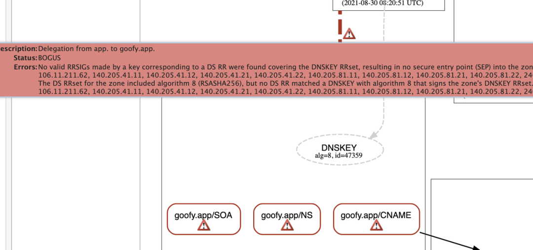 揭秘错误789VPN，原因剖析与解决攻略,网络安全图示,错误789VPN,VPN服,VPN的,第1张