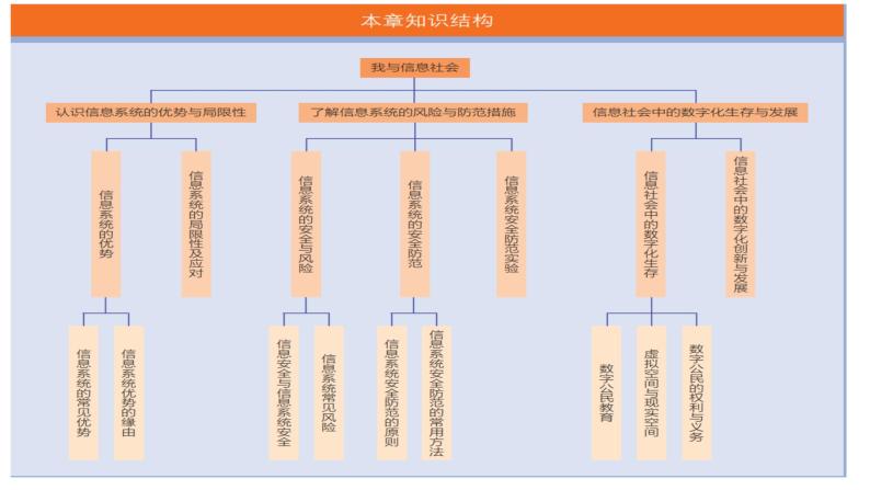 VPN加速国外网站，揭秘其优势与局限面面观,网络加速示意图,vpn 只加速国外,VPN服,VPN的,VPN在,第1张