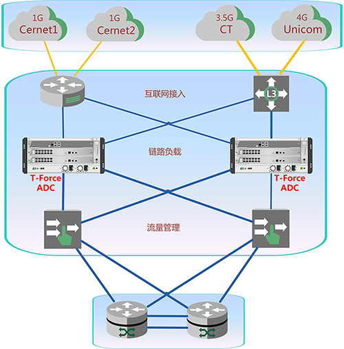 中山大学校园网VPN安全升级指南，从PPTP到更稳固连接方式,中大vpn 无pptp,VPN服,VPN的,vpn,第1张