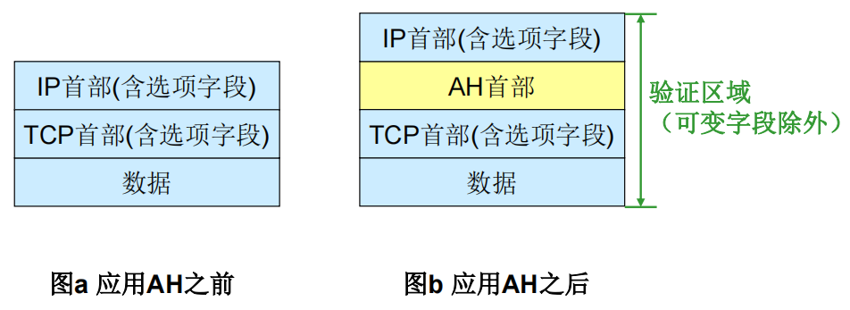 IP三层VPN技术在网络安全领域的应用与优势解析,IP三层VPN技术示意图,ip三层vpn,IPsec VPN,第1张