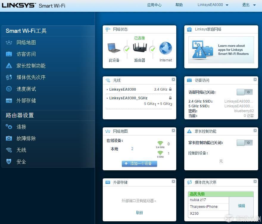 Linksys EA6500路由器VPN功能解析，构建安全连接的得力助手,Linksys EA6500路由器图片,linksys ea6500 vpn,VPN服,VPN的,添加VPN用户,第1张