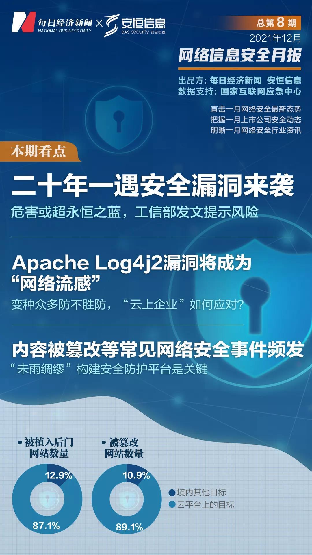 企业网络安全升级，MAC VPN监控策略深度解析,网络安全示意图,公司监控mac vpn,VPN服,VPN的,通过VPN连接,第1张