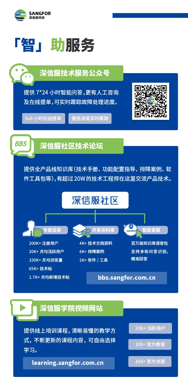 深信服VPN1150，企业级安全高效接入利器,深信服VPN1150产品图,深信服vpn1150,SSL VPN,第1张