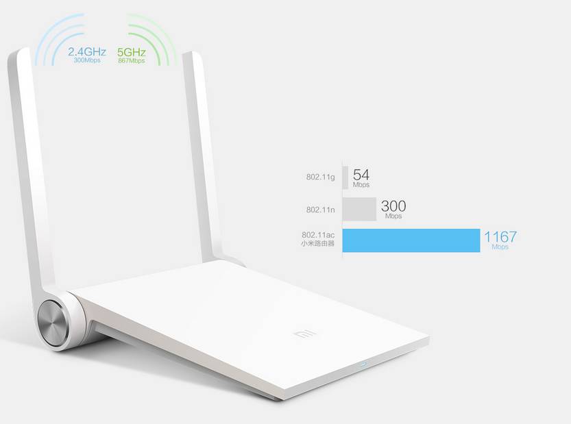 小米路由mini，迷你体积，强大VPN，引领家庭智能网络革新,小米路由mini,小米路由mini支持vpn,VPN服,第1张