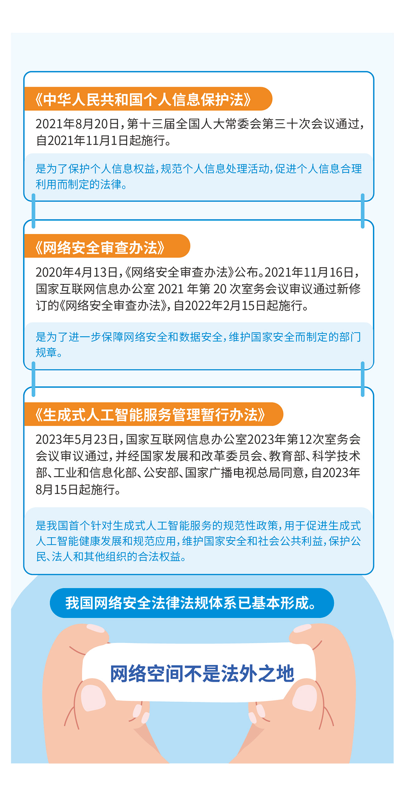 我国气象部门网络安全防线揭秘，VPN.cma.gov.cn深度解析,网络安全图示,vpn.cma.gov.cn,VPN服,at,第1张