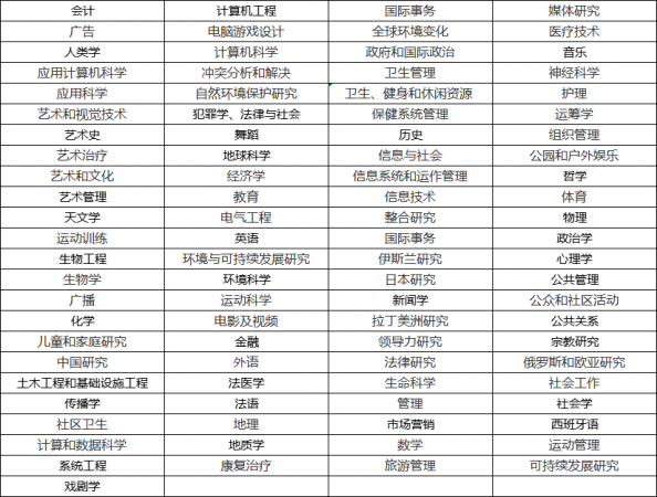 乔治梅森大学VPN服务，安全便捷的远程访问攻略,GMU VPN服务示意图,http vpn.gmu.cn,VPN服,vpn,vpn.,第1张