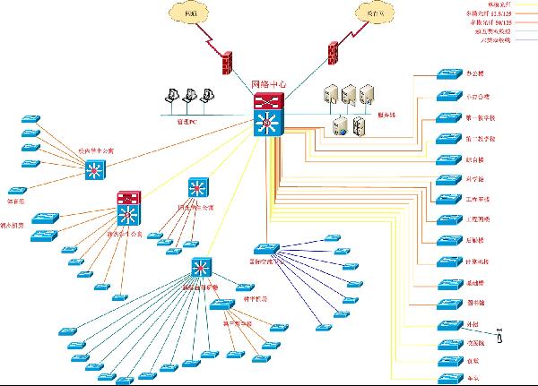 校园网络安全新篇章，VPN.cyu.edu.cn解析与便捷融合,vpn.cyu.edu.cn,VPN服,cn,edu,第1张