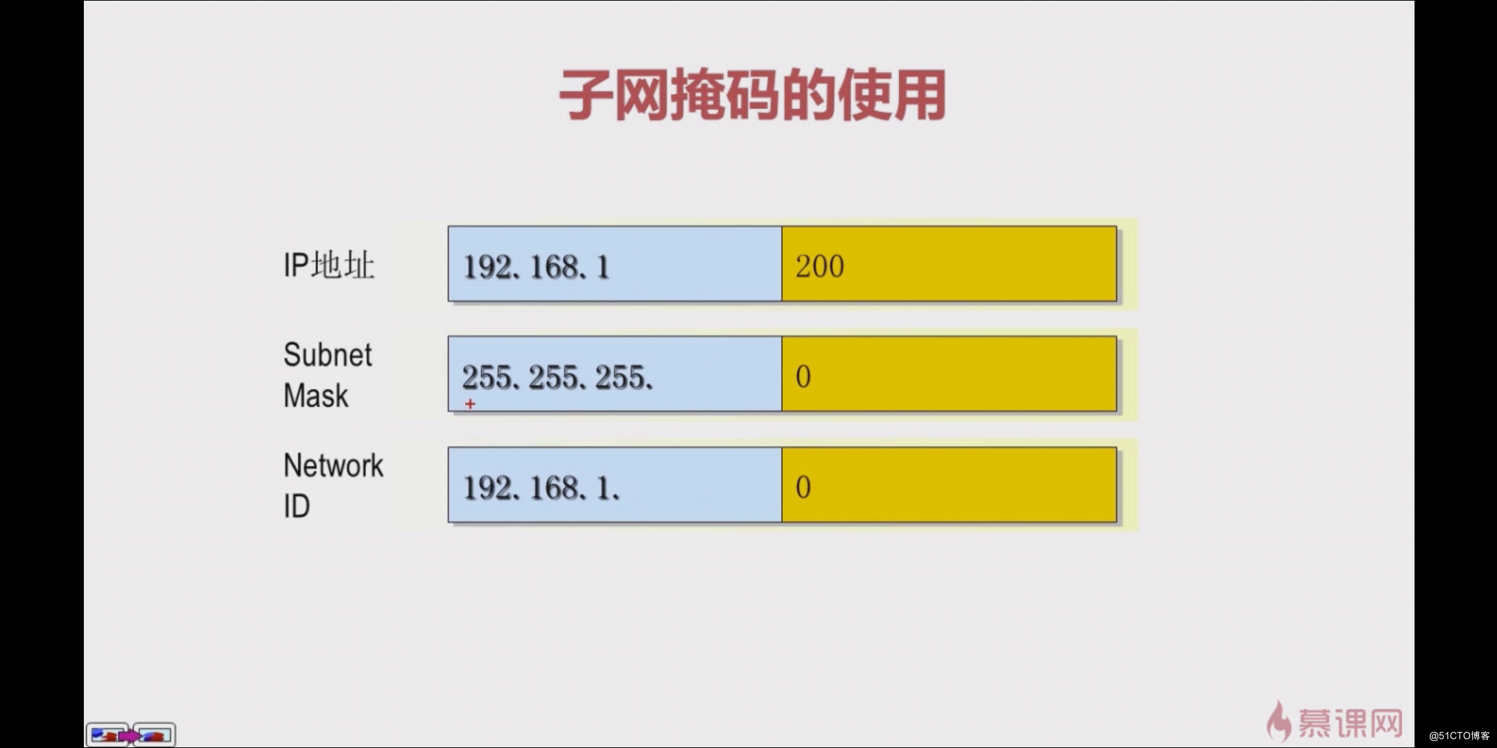 VPN子网掩码修改攻略，原理详解、操作技巧与风险防范,vpn子网掩码修改,VPN服,第1张