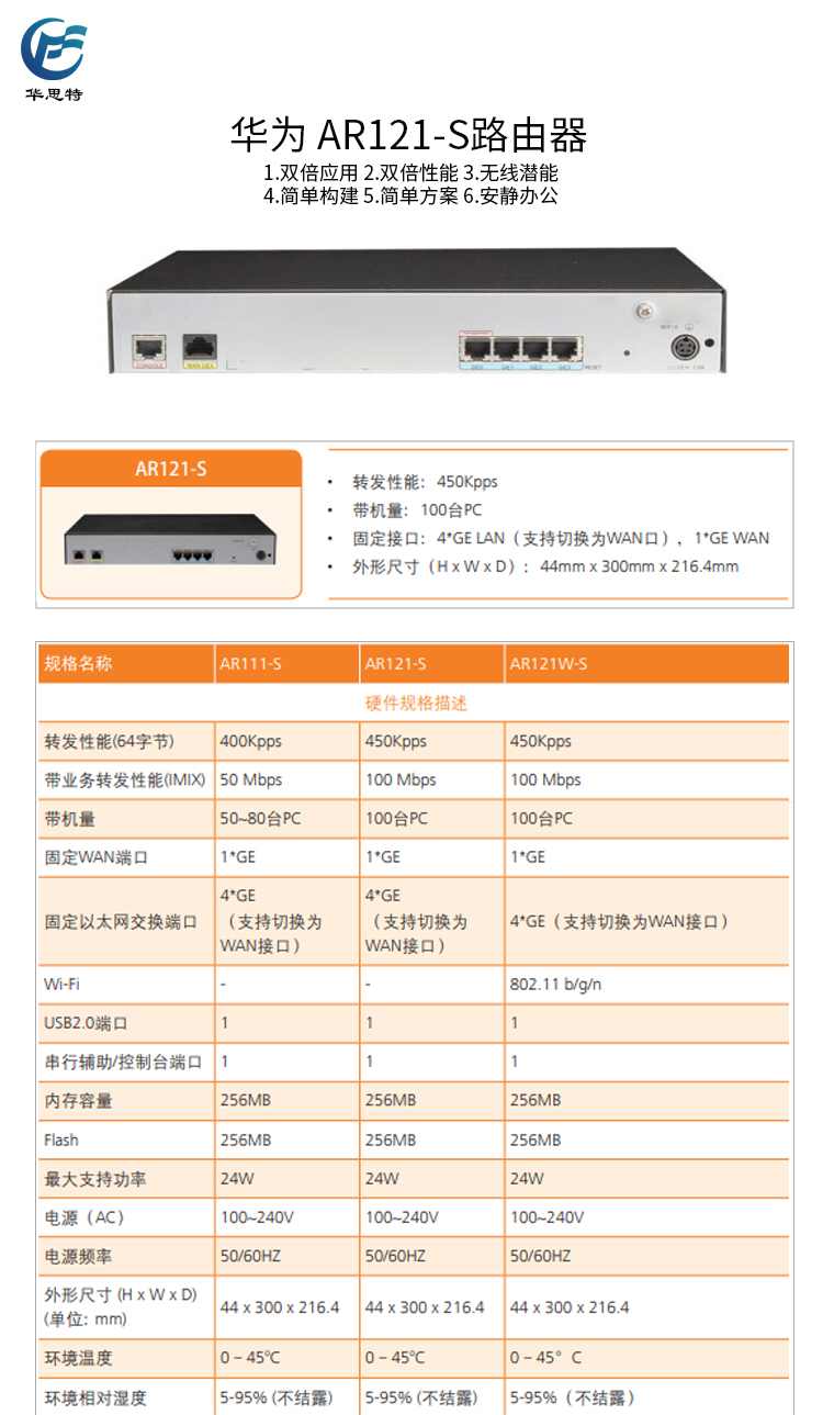 AR151路由器与VPN技术深度融合解析,ar151 s vpn,VPN的,通过VPN连接,VPN设置界面,第1张