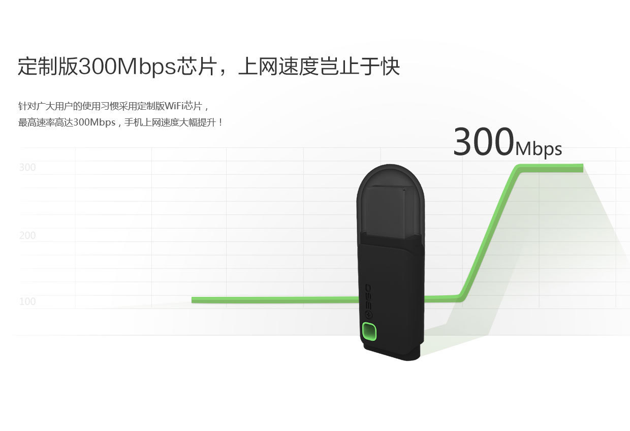 360WiFi VPN通道，开启安全便捷的网络生活新时代,360WiFi VPN通道示意图,360wifi vpn通道,第1张