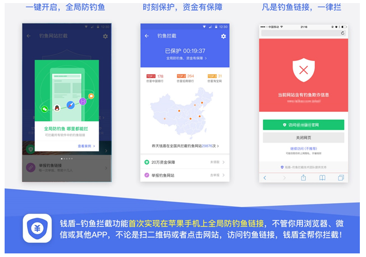 钱盾安全通道VPN，网络安全守护神，畅享无界互联网之旅,钱盾安全通道VPN示意图,钱盾安全通道vpn,VPN的,安全可靠的VPN,第1张