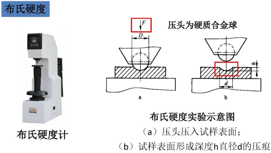 硬度HV与VPN关联解析，构建材料硬度与网络安全之间的桥梁,相关图片,硬度hv与vpn换算,VPN的,at,第1张